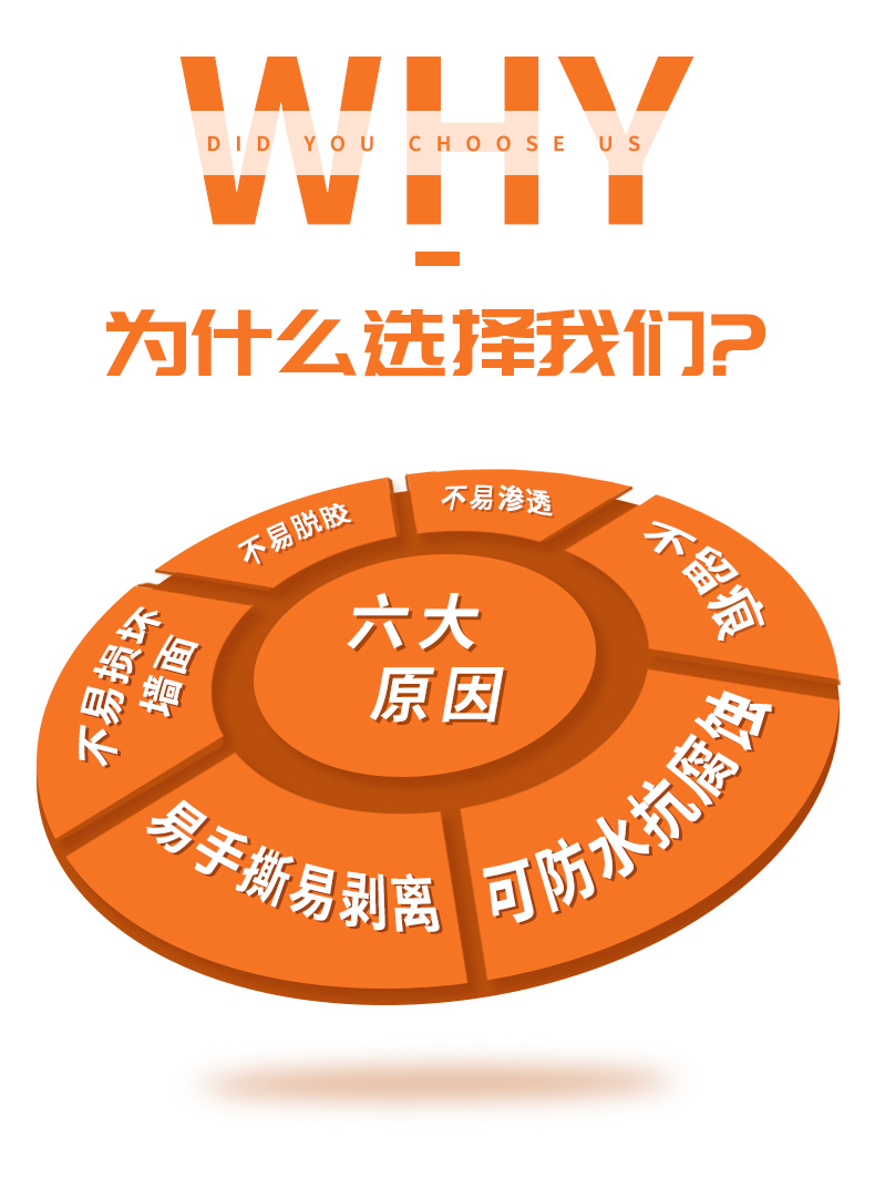 选择成人免费看片视频免费下载美纹胶带